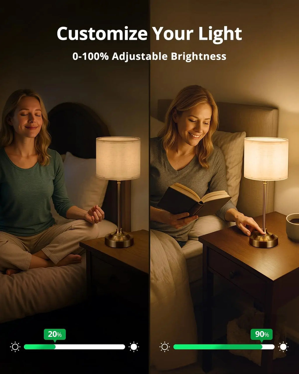 Cordless Table Lamps Rechargeable Battery Lamp with 3-Level Dimmable Fabric Touch Bedside Lamps for Bedroom, Living Room